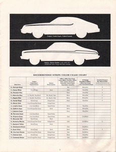 1974 Pontiac Accessories-09.jpg